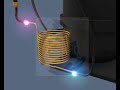 CAPILLARY TUBE #uae #uaedubai #uttarakhand #hvac #hvacmaintenance #hvacexperts