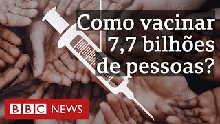 Covid-19: a difícil missão de vacinar toda a população global