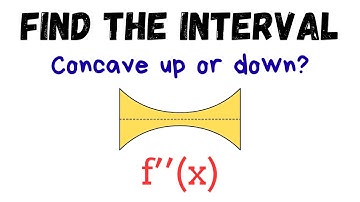 Find the Intervals Where f(x) is Concave Up and Down | Gr 12 Calculus Exam