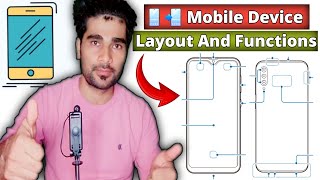 Mobile Device Layout & Functions | Home Screen Layout Explained