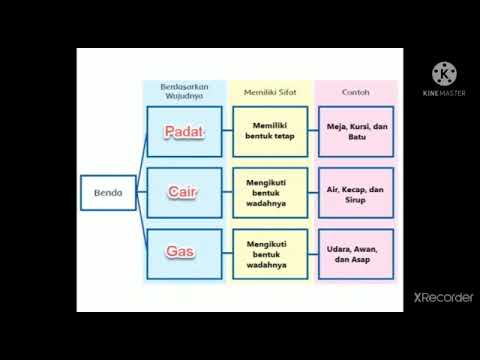 untuk mi kelas 2