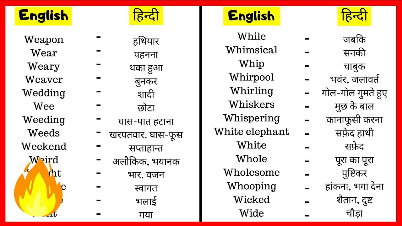 English Word Meaning In Hindi