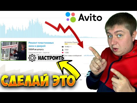 КАК НАПИСАТЬ ПРОДАЮЩИЕ ОБЪЯВЛЕНИЕ НА АВИТО В 2024 году ПОШАГОВЫЙ ПЛАН. Алгоритмы объявления на авито