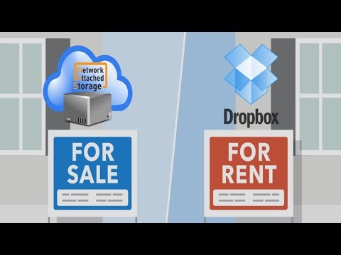 DropBox Vs NAS