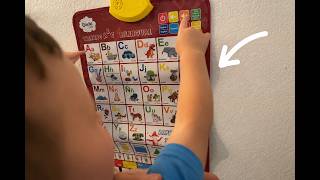 Bilingual Alphabet Wall Chart Review: Is the 2026 Model Worth It?
