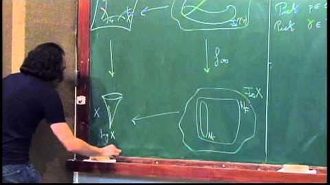 Workshop on Higher Dimensional Algebraic Geometry - Docampo