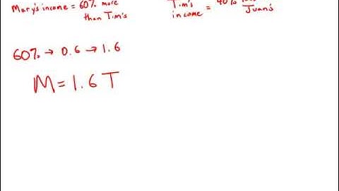 GMAT Official Guide 13: Problem Solving 123