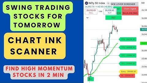 Swing trading stocks for tomorrow, high Momentum Stocks Scanner #swingtrader 