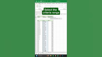 OR COUNTIFS for Multiple Criteria #excel