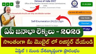 Census Self-Enumeration 2026-27|AP House Census 2026|Census 2027|Ap House Listing Survey 2026-27|