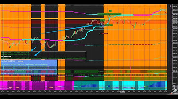 Ninja Trader 8  Auto Trader,.......v48