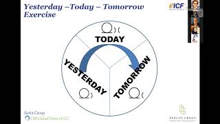 ICF Saudi Arabia Chapter-ICW2020- Coaching Tools in English with Coach Linda Berlot