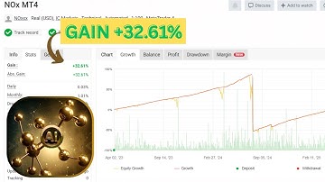 AI NOX MT4 EA v1.1 | Neural Network Forex Robot | High-Frequency AI Trading
