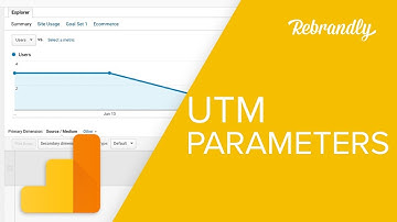 How To Add UTM Parameters To Links And Short URLs