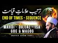 End of times  sequence        shaykh saqib iqbal