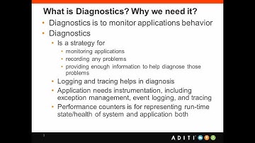 Hands on: Windows Azure Diagnostics - What is Diagnostics? Why we need it?