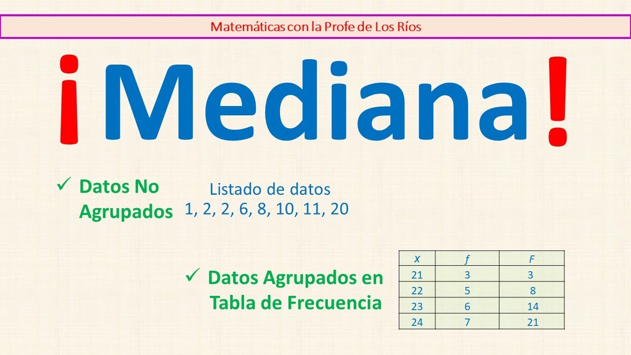 Mediana para Datos NO Agrupados y Datos Agrupados en Tabla de