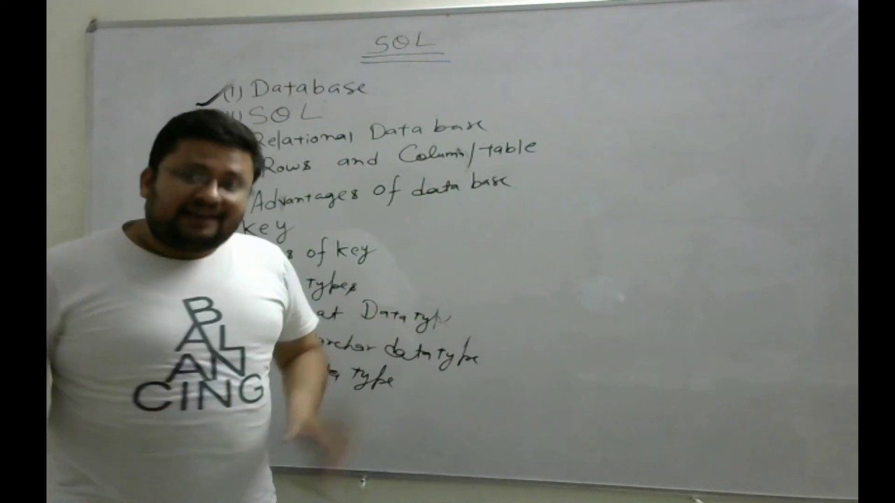SQL PART 1 - YouTube