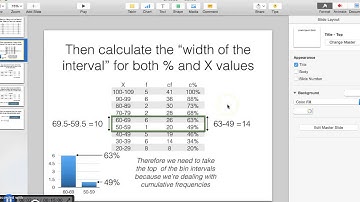 Lecture 1 Interpolation