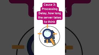 System Design Interview important concept - Latency