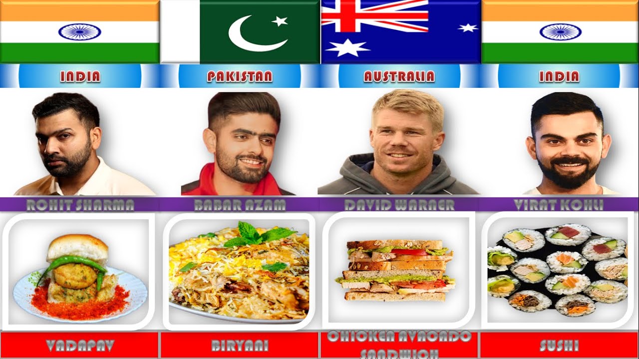cricketers favourite food YouTube