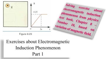 Session 65 - Physics for G12 (LS/GS) - Induction based on Variation of Magnetic Field by M. Hammoud