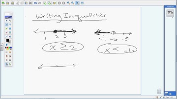 writing inequalities video