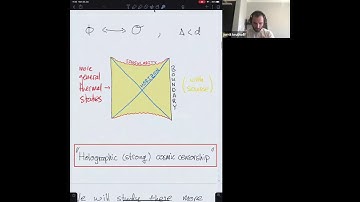 Classical Aspects of Black Hole Interiors - Jorrit Kruthoff