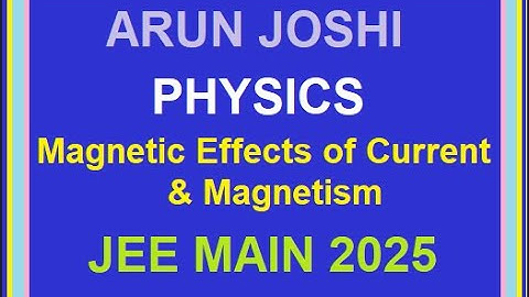 Figure shows a current carrying square loop ABCD of edge length is 