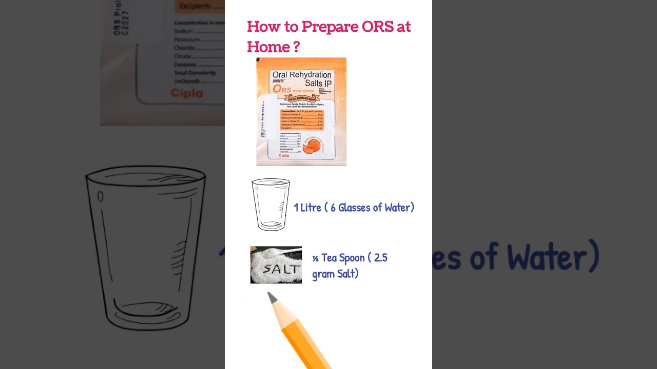 How to Prepare ORS at Home 