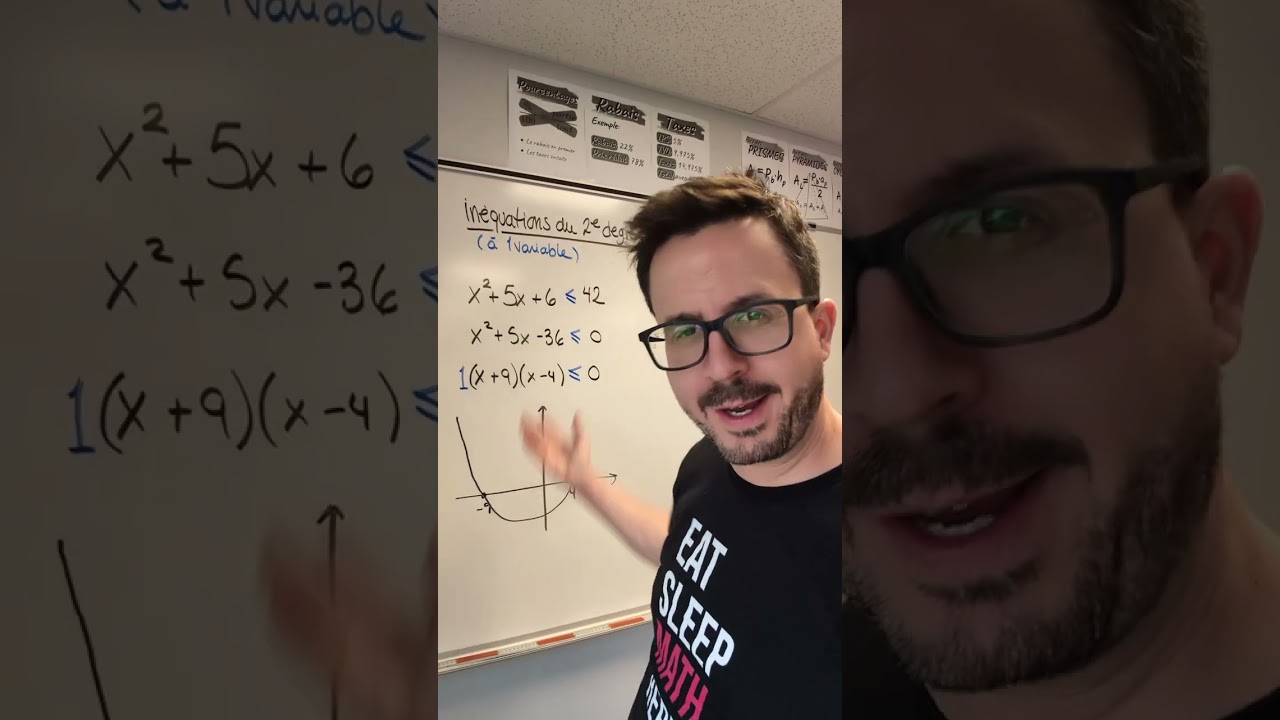 Les inéquations du 2e degré