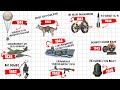 Every Secret Weapon Used in WW2 Explained