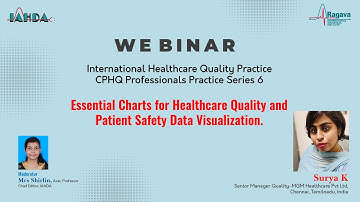 Essential charts for healthcare quality and patient safety data visualization - Surya K