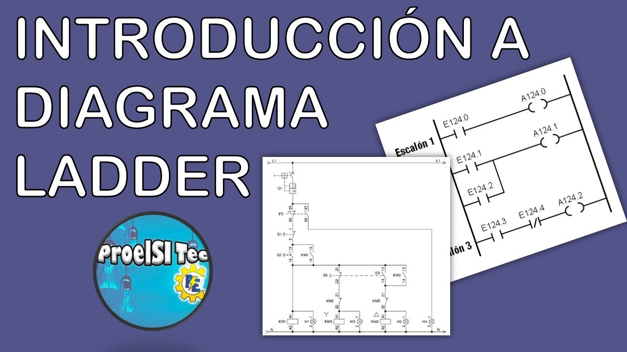 Tutorial Ladder Esquema ElÉctrico A Ladder Parte 1 Circuito BÁsico