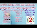 Admk alliance 24 vs dmk alliance 206 others 4  channel2way news