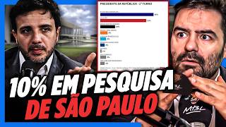 RENAN SANTOS BATE 10% EM PESQUISA ELEITORAL EM SÃO PAULO | Cortes do @MBLiveTV