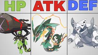 Making The Strongest Mega Evolution Pokemon (Statle)