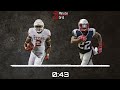 Roschon Johnson: MORE THAN A BACKUP | 2023 NFL Draft Report & Scouting Profile