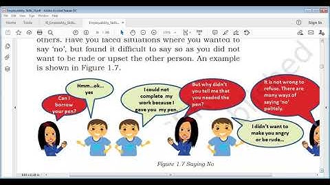 Unit 1 Session 6 Saying No — Refusal Skills