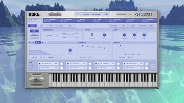 A 90s Workstation...for your DAW