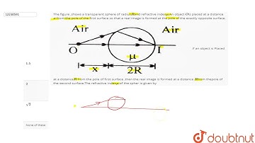 The figure ,shows a transparent sphere of radius`R`and refractive index`mu`.An object `O`