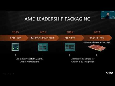 Enabling Moore’s Law’s next frontier through heterogeneous integration – Dr. Raja Swaminathan, AMD Episode cover