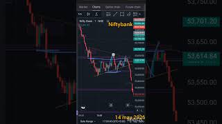 bank Nifty index || 14 may 2026 || thrusday || #banknifty #trading #banknifty analysis