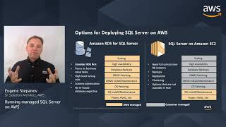 Running Managed SQL Server on AWS - Eugene Stepanov