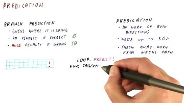 Predication - Georgia Tech - HPCA: Part 1
