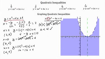 Quadratic Inequalities PT 1
