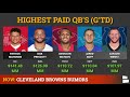 Baker Mayfield Contract Extension Update | Cleveland Browns Rumors Video