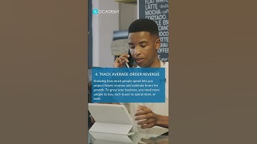 5 Best web analytics for Ecommerce #trending #shorts #ecommerce