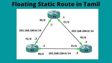 CCNA 200-301 :: Floating Static Route in Tamil