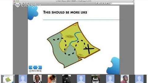 DSpace What goes Where and XMLUI Primer presentations